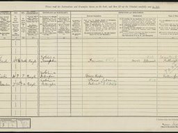 Census_1921